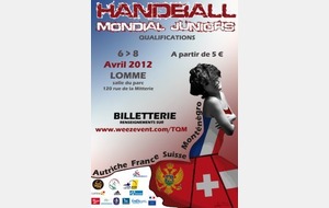 Mondial Juniors HANDBALL - Qualifications