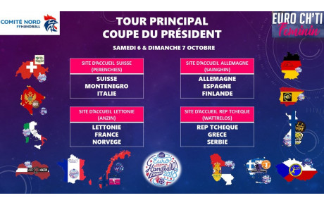 L'Euro Chti au SHBC !